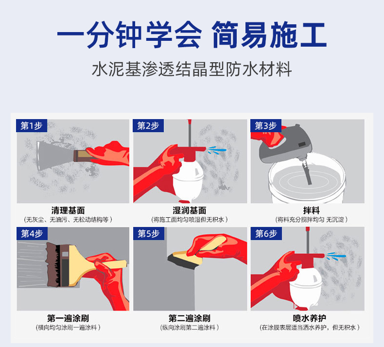 水泥基滲透結(jié)晶型防水材料_11